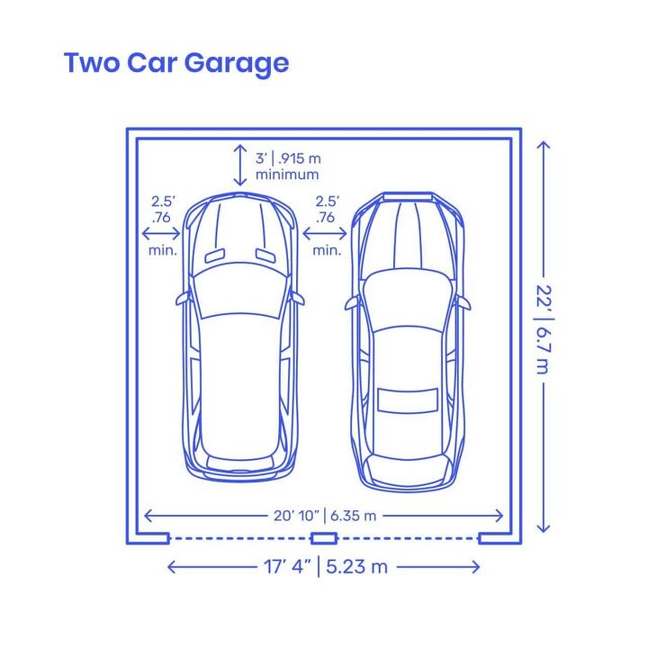 Standard Single Car Garage Dimensions, 1 Car Garage Dimensions In Meters