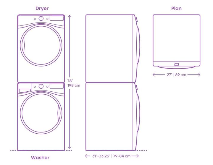 Standard Washer and Dryer Dimensions (with Photos 