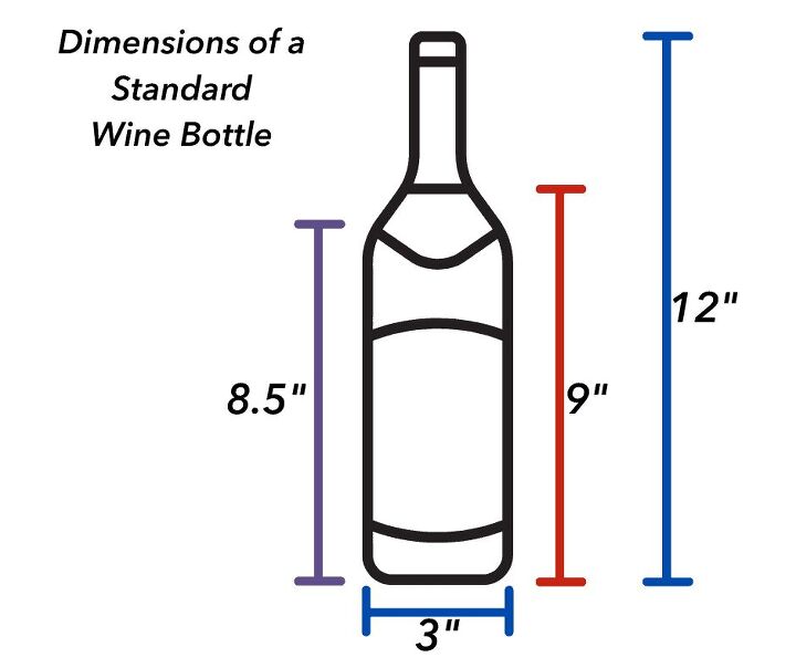 Wine Rack Dimensions For The Right, Wine Bottle Storage Dimensions