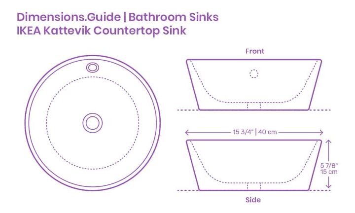 Standard Bathroom Sink Dimensions With, How To Measure A Vanity Sink