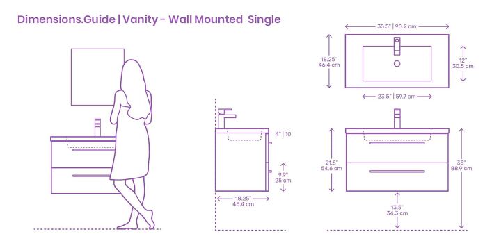 Standard Bathroom Vanity Dimensions, Standard Bathroom Base Cabinet Height