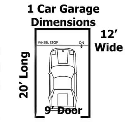 Standard Single Car Garage Dimensions, What Are The Dimensions Of A Standard One Car Garage