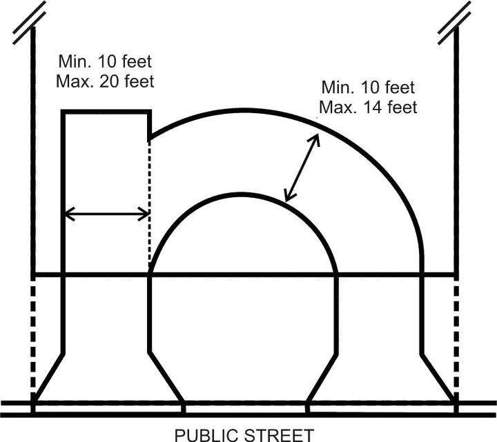 Residential Circular Driveway Dimensions (with Photos ...