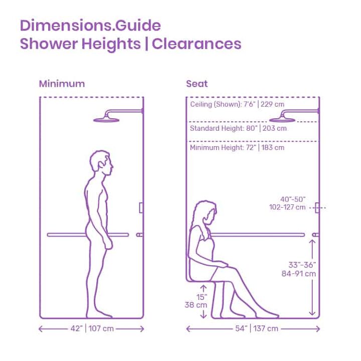 Standard Walk In Shower Dimensions With Photos Upgraded Home