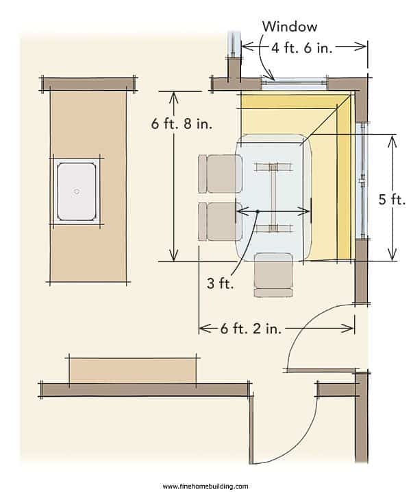 breakfast nook table height