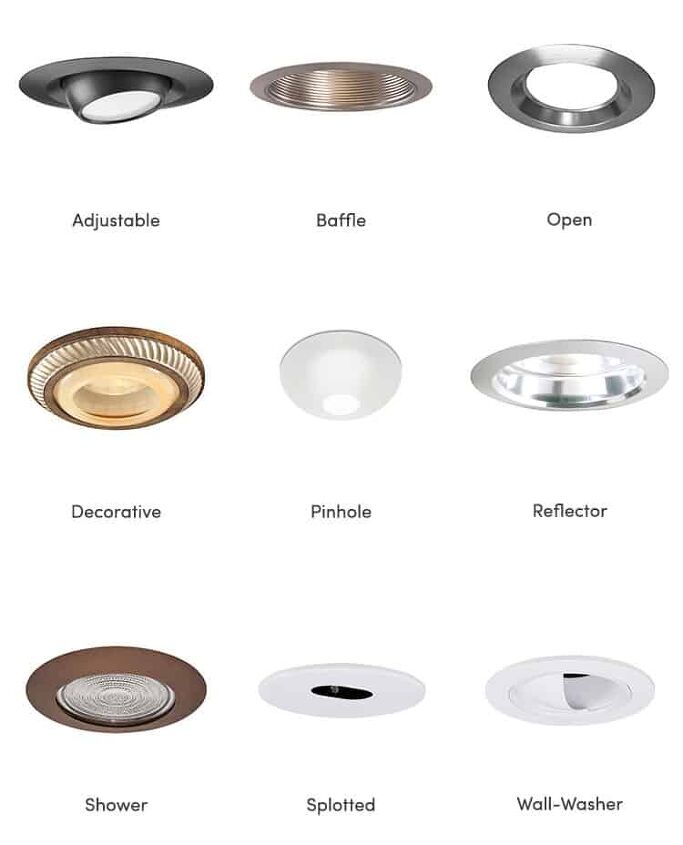 20 Types Of Ceiling Lights For Living, Types Of Recessed Lighting Trim