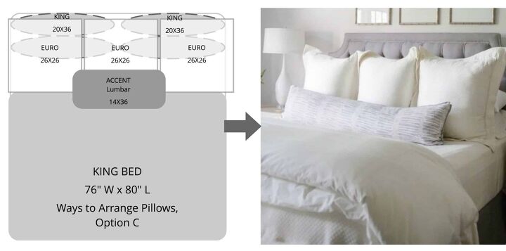 King Size Pillow Dimensions With, How To Arrange Pillows On A King Size Bed