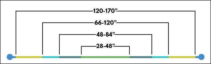 Standard Curtain Rod Sizes With, Standard Length Of Curtains