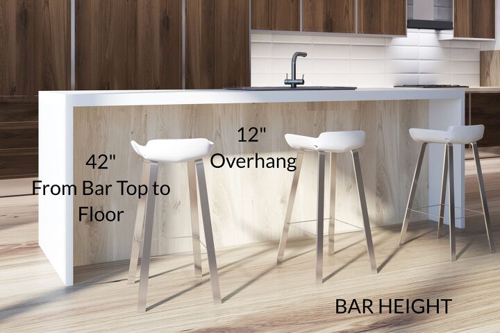 Standard Breakfast Bar Dimensions With, Kitchen Counter Overhang For Bar Stools
