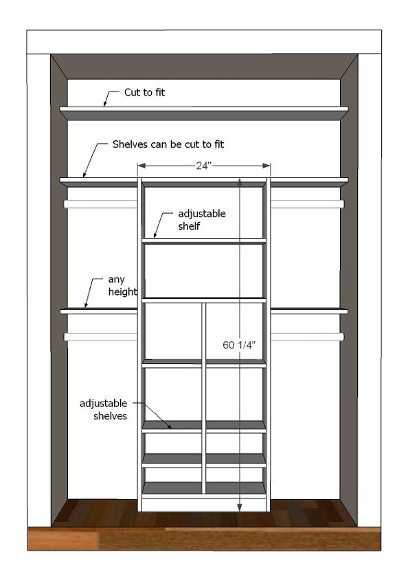 Standard Bedroom Closet Dimensions (with Drawings