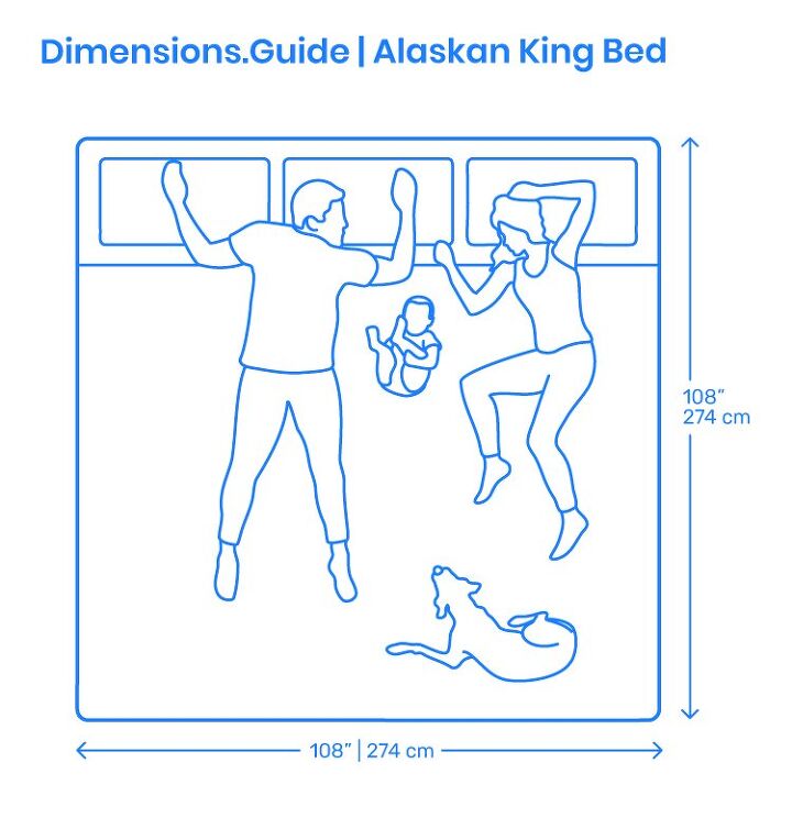 Alaskan King Bed Dimensions With, Alaskan King Bed Size Vs California